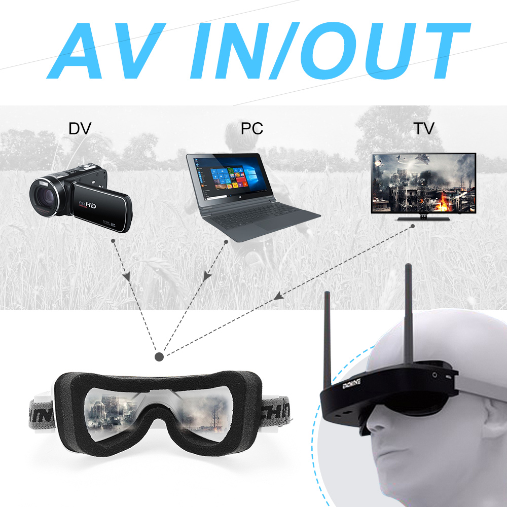 Eachine EV100 720*540 5.8 グラム  - Skyzone Cobra X V2 Fpv Goggles のレビューと価格
