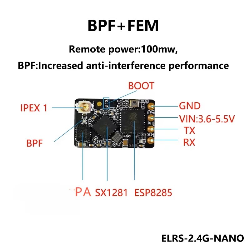 ELRS 2.4GHz ナノレシーバー ExpressLRS - Radiomaster Ranger 2.4Ghz Elrs Module のレビューと価格