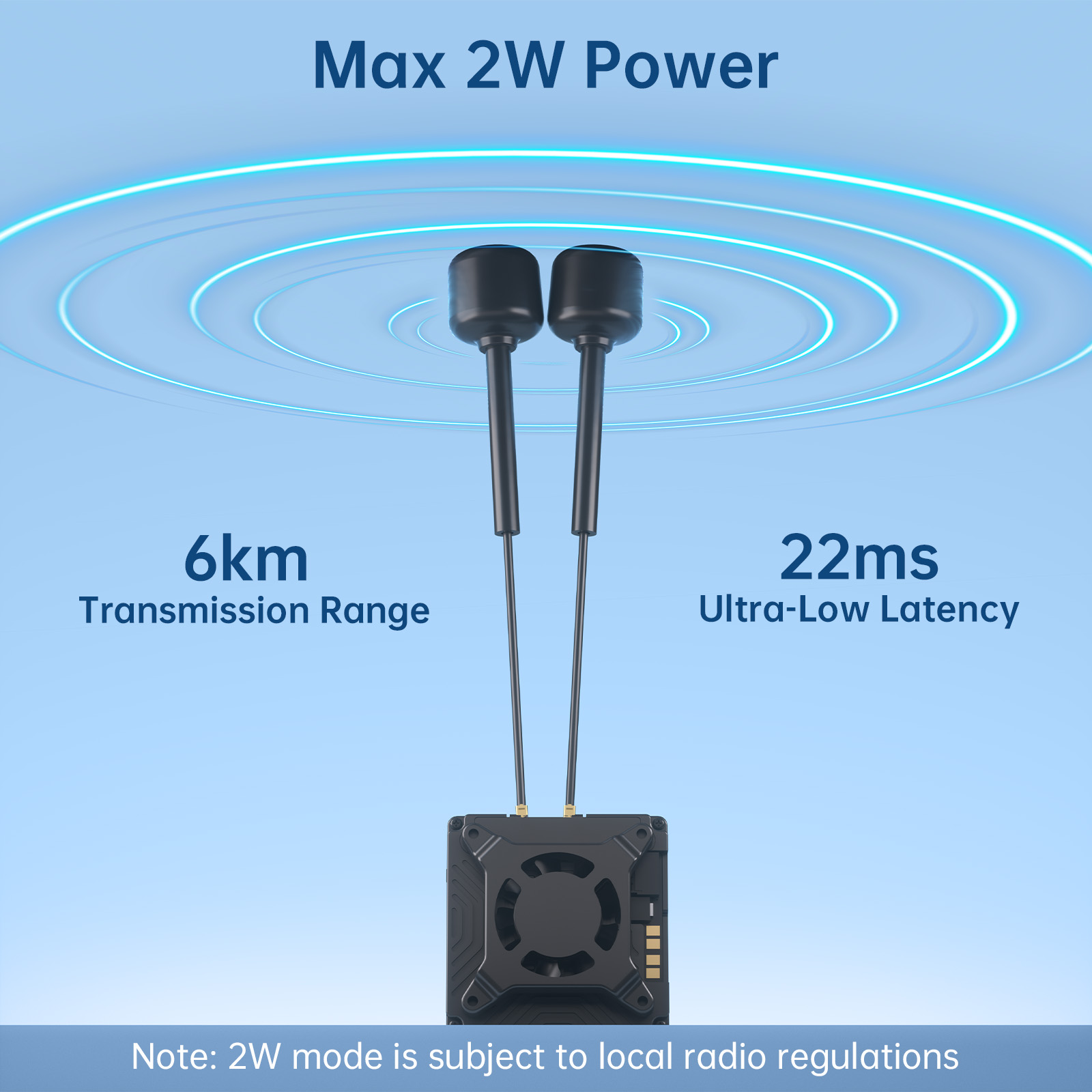 Caddx Walksnail Avatar GTキット M - Skyzone Cobra X V2 Fpv Goggles のレビューと価格